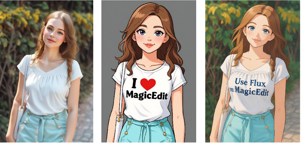 Transform Any Image with Just Words: Master Flux Kontext on MagicCanvas.app